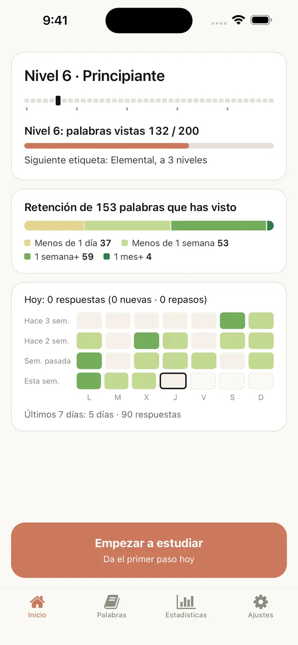 Pantalla de Inicio de la app (antes de estudiar hoy): nivel 6 con 132 de 200 palabras vistas, qué tan bien se te quedan las 153 palabras vistas y el registro de cuatro semanas de estudio.